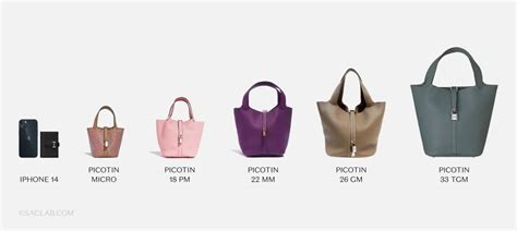 hermes picotin 18 uk|hermes picotin size chart.